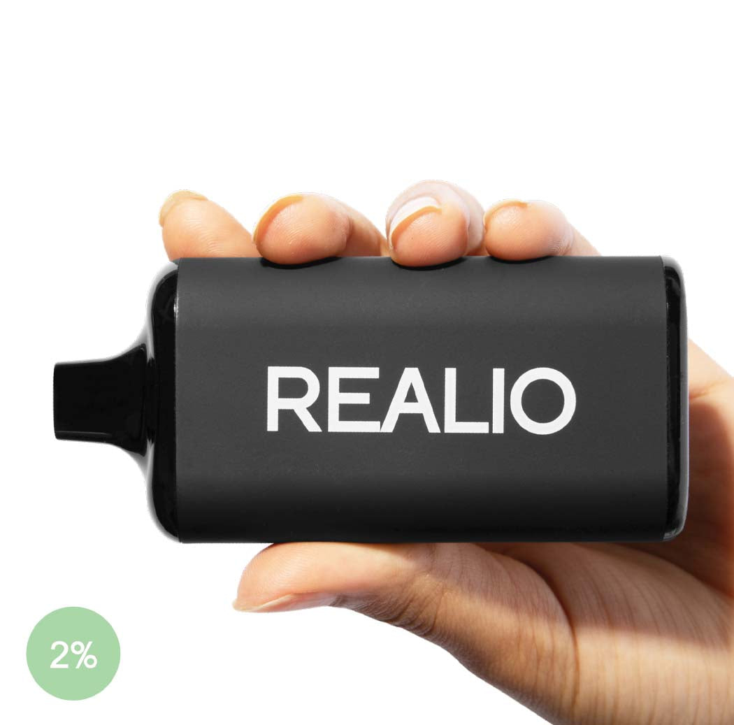 REALIO Mint Cream 2%